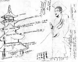 le jeu de la mort bruce lee